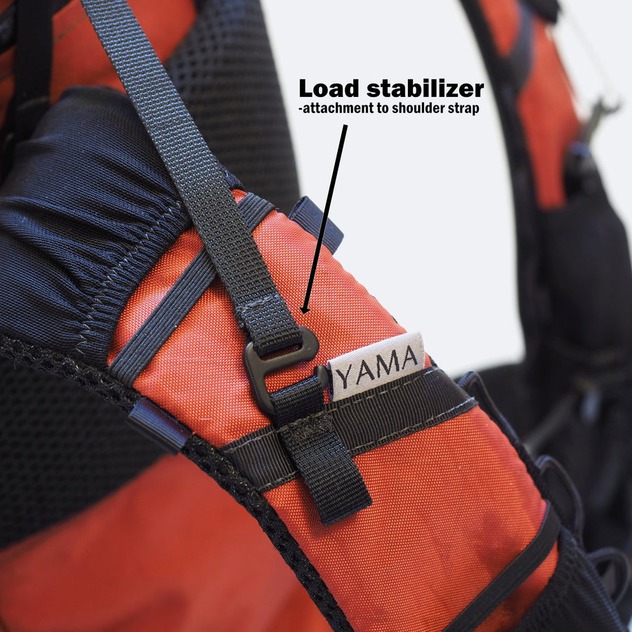Load Stabilizers