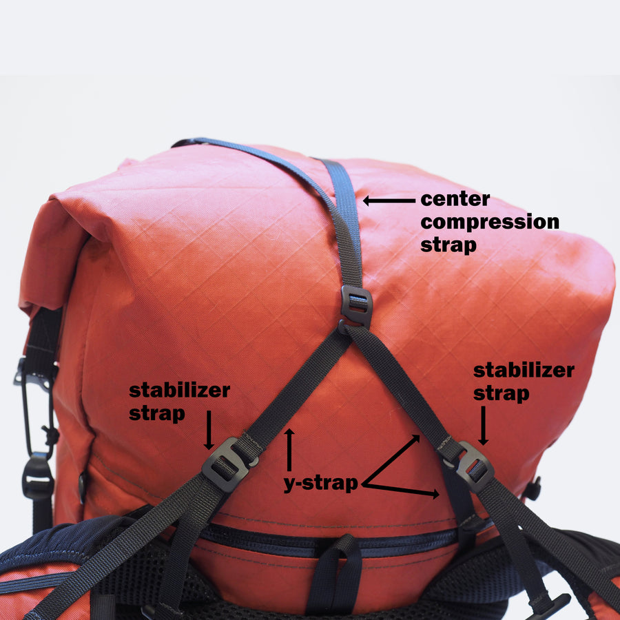 Y-strap – YAMA Mountain Gear